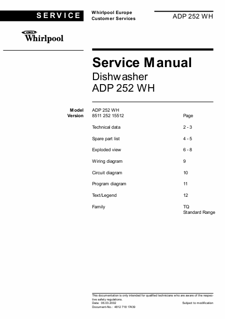    (Array) -  - Télécharger PDF / ZIP