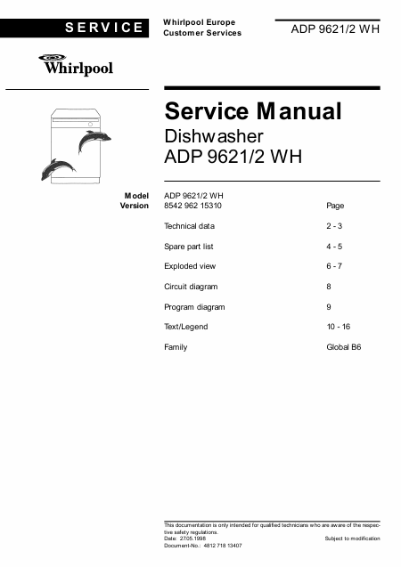    (Array) -  - Télécharger PDF / ZIP