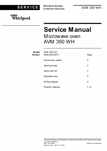    (Array) -  - Télécharger PDF / ZIP
