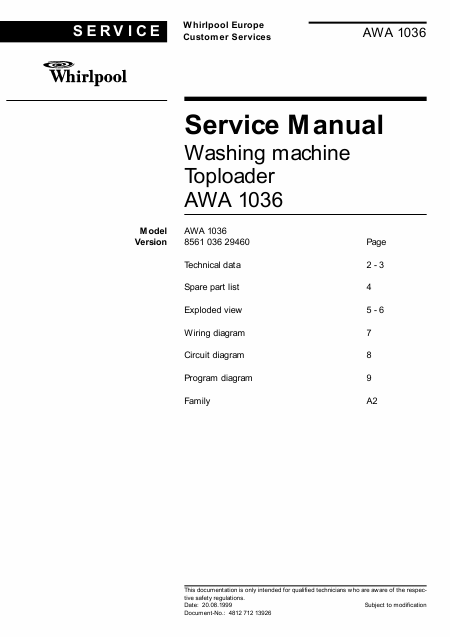    (Array) -  - Télécharger PDF / ZIP