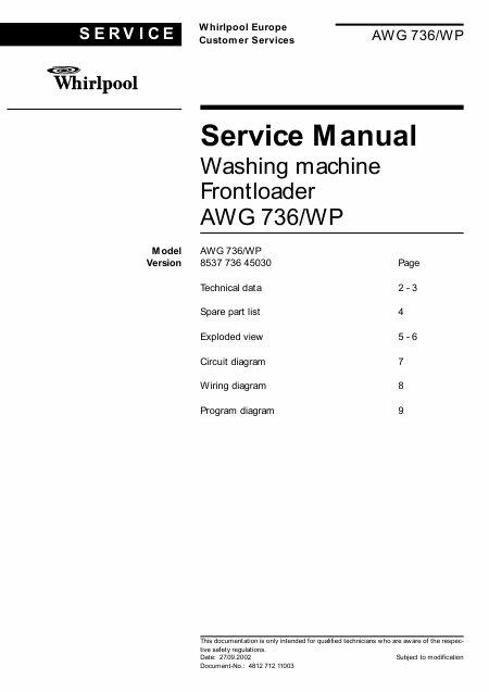    (Array) -  - Télécharger PDF / ZIP