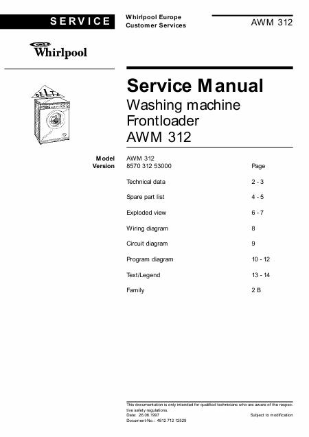    (Array) -  - Télécharger PDF / ZIP