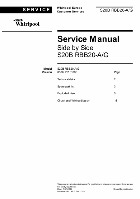    (Array) -  - Télécharger PDF / ZIP
