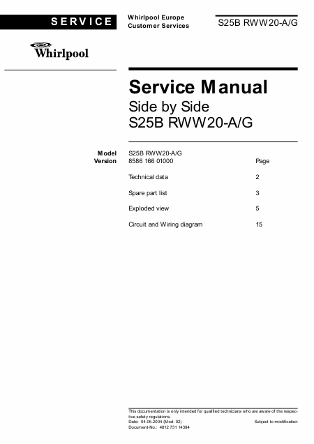    (Array) -  - Télécharger PDF / ZIP