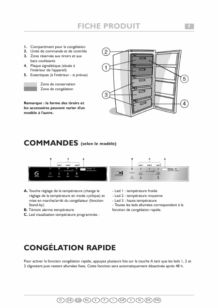    (Array) -  - Télécharger PDF / ZIP